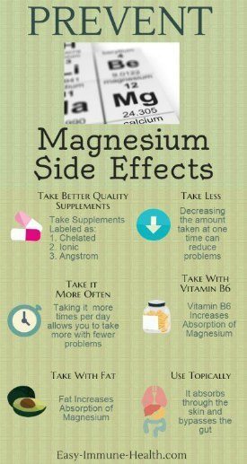 What are the heath benefits of taking magnesium supplements?