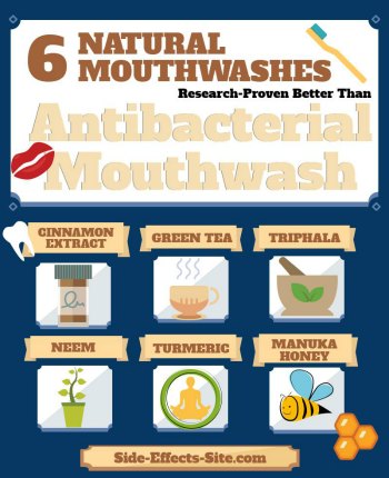 6 natural mouthwashes better than chlorhexidine mouthwash