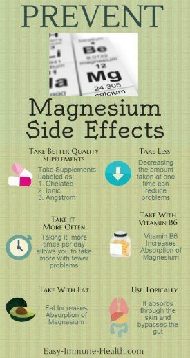 Prevent Magnesium Side Effects With a Few Easy Steps